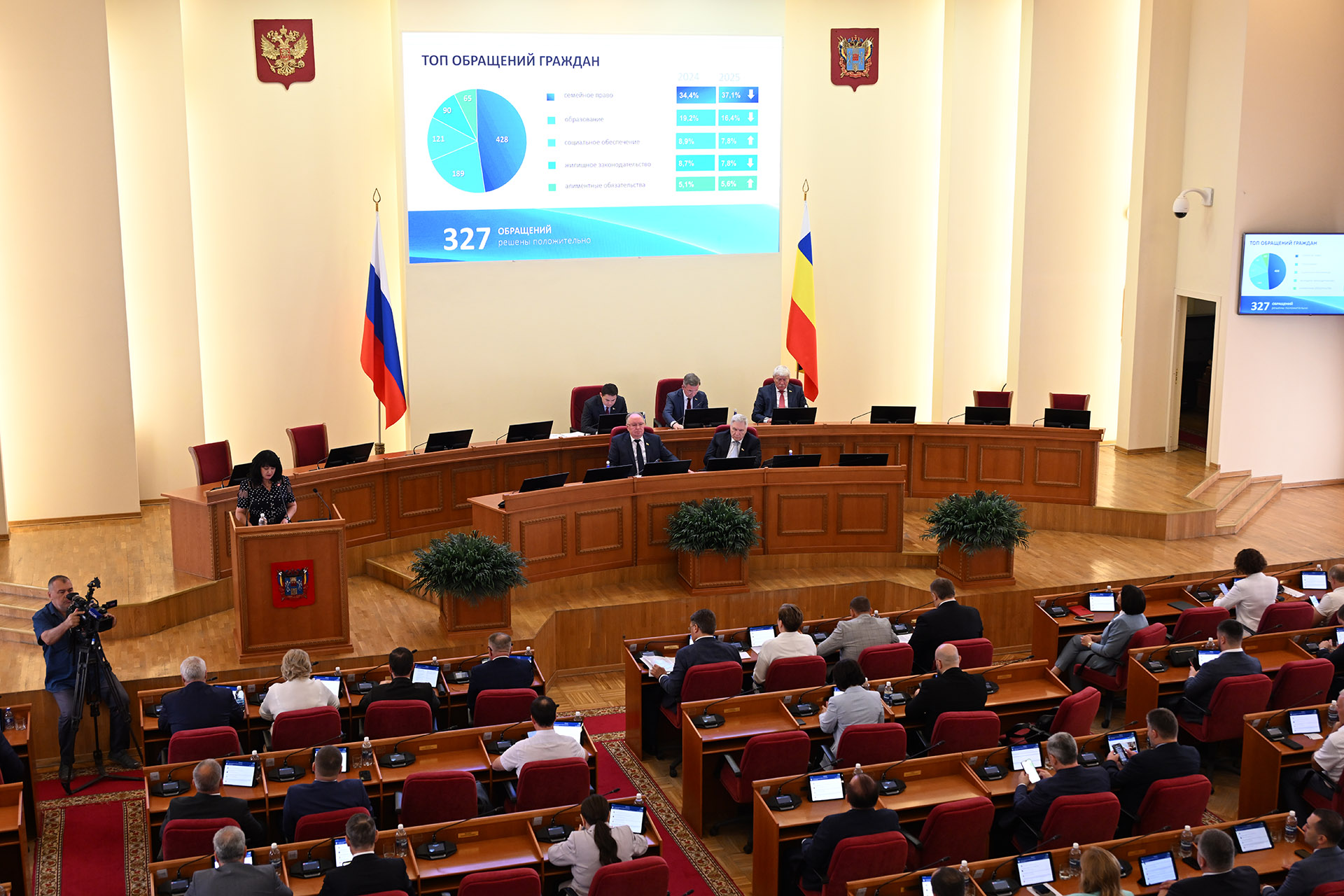 Тридцать пятое заседание Законодательного Собрания Ростовской области